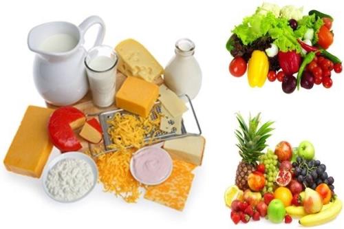 معرفی رژیم غذایی پیش گیری از سرطان