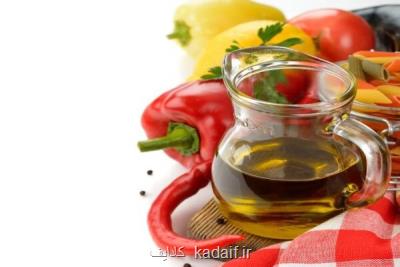 رژیم غذایی گیاهی به تولید کمتر گازهای گلخانه ای کمک می نماید