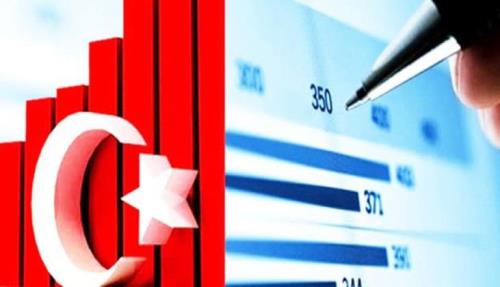 ثبت شرکت در ترکیه و انواع آن
