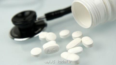 تاثیر داروی صرع بر خطر مبتلا شدن به ADHD در كودكان