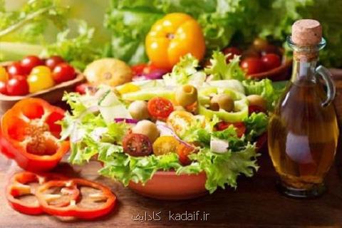 نقش سبك تغذیه بر سلامت روان، فهرست خوراكی های ضد استرس