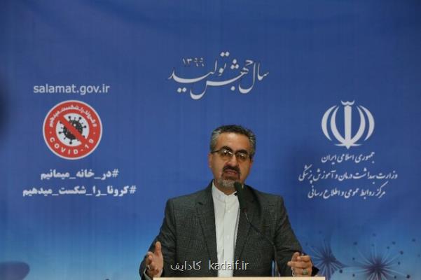 شناسایی ۱۶۱۷ بیمار جدید كرونا در كشور