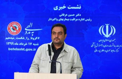 سه گانه ای برای كنترل كووید-۱۹