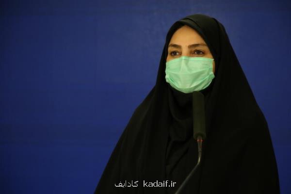 وضعیت كرونا در كهگیلویه و بویراحمد